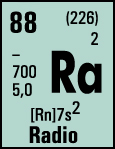 elemento88